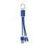 Set 3 tipos de cable