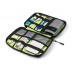 Organisateur Boucle