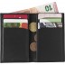 Porte-cartes de crédit RFID Roy