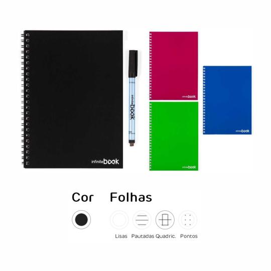 Blocos & Cadernos