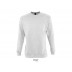 Sweat Supreme