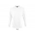 Sweat Supreme