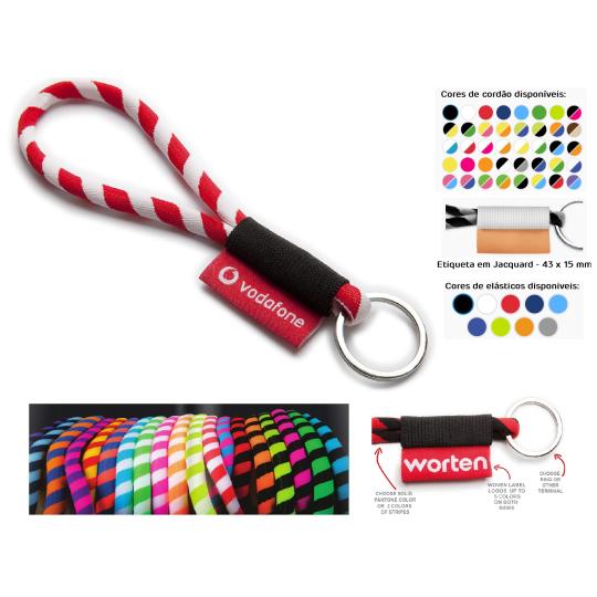 Lanyards