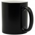Caneca mágica para sublimação