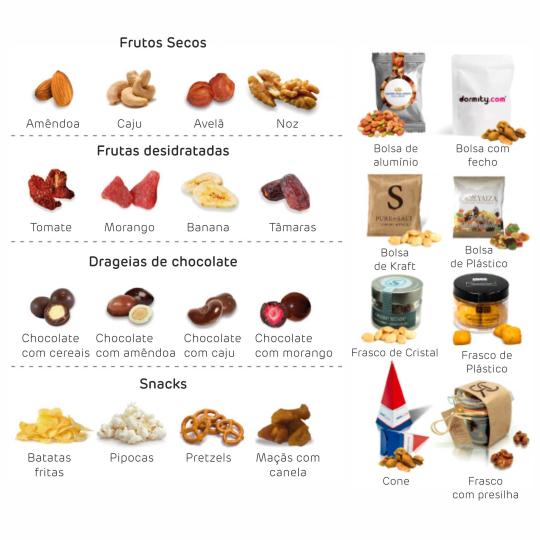 Snacks Personalizados