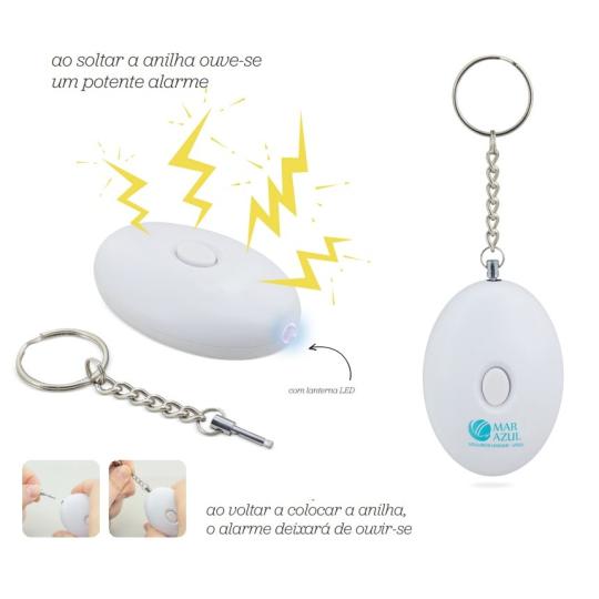 Anti Panic Keychain Help
