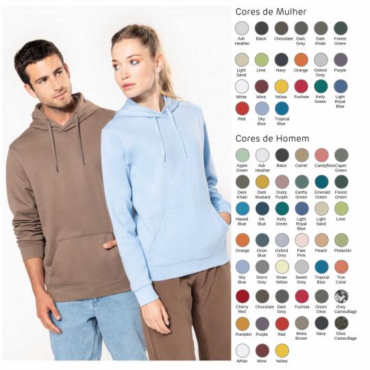 Textil