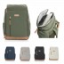 Mochila portátil 15'' Aware™