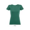 T-Shirt Métropolitain Sols®