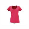 T-Shirt Metropolitan Sols®
