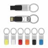 USB Flip (Produção)