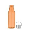 Spring Bottle