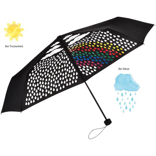 Parapluie de poche...