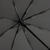 Large Pocket Umbrella AOC Seam Fare®