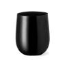Cup Which