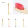 Brosse à dents Becu