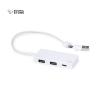 Port USB Nagent