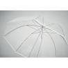 Parapluie Goutte