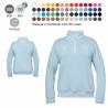 Sudadera de cuello alto a medida (Producción)