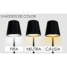 Lampe Led Classique