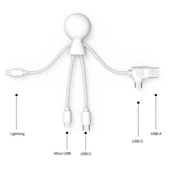 Cabo Mr Bio Smart
