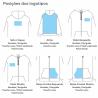 Sweatshirt avec fermeture éclair sur mesure (Production)