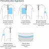 Sudadera con cremallera a medida (Producción)
