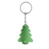Shappier Keychain