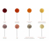 Mini fruit lollipop Plus (Production)