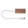 4-port hub Ubah