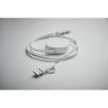 Cable de carga Linea