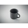 Mug Cupage