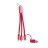Câble de Chargeur Bikoc