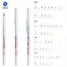 BIC® Ballpoint Round Stic®