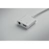 Câble Adaptateur Multifonction Koenet