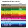 Lanyard Rainbow (Production)