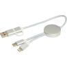 30 cm 27W fast charging and data sync cable Alasia