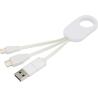 Cable de Carga de Aluminio Reciclado 4 en 1 Troop