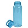 Botella Rpet Suecia