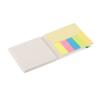 Sticky notes Reza