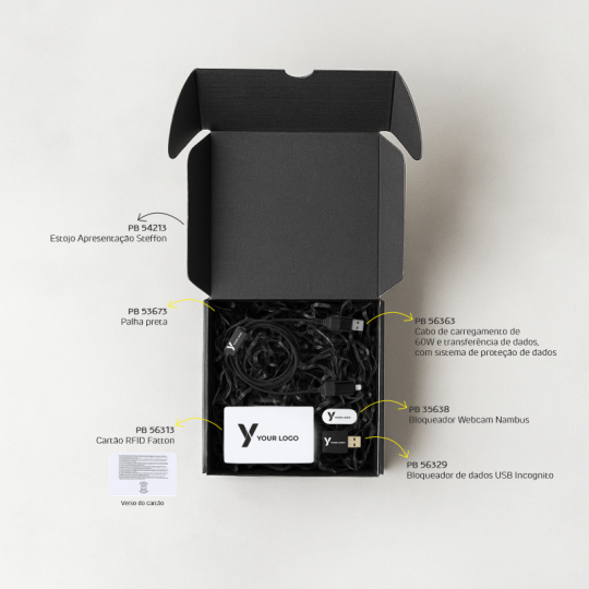 Kits personalizados