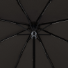 Guarda-Chuva Mia Innsbruck Mini Doppler®