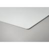 Anti-Theft RFID Card Costs