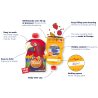 Pacotes reutilizáveis ​​para puré de fruta Amazon (Produção)