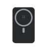 Granzax Power Bank