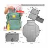 Bolsa de viagem muda fraldas de bebé