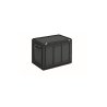 ESD plastic case