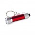 Keyring